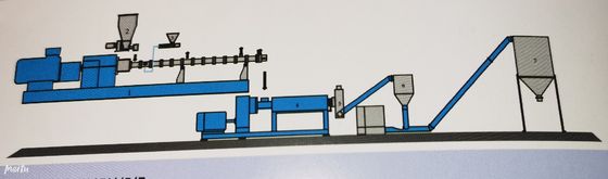 Good price Máquina doble ISO9001 del tornillo LFT para la industria farmacéutica en línea